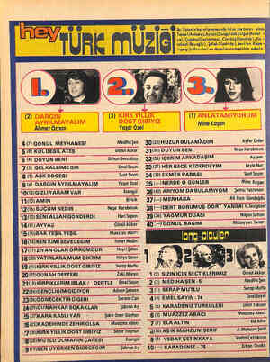  (2) Ahmet Özhan 4 (7) GÖNÜL MEYHANESİ Mediha Şen 5 (8) KÜLDEĞİL ATEŞ Gönül Akkor “6 (4) DUYUNBENİ Orhan Gencebay “J1(5)...