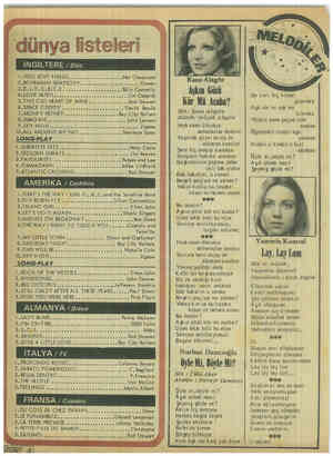  'dünya listeleri K Ü YOUSEXYTHING......1......2. 2227 Hot Chocolate # 2 2BOHEMİAN RHAPSODY..... 5.00 6l5 55. bir 5n ü ü Gueen