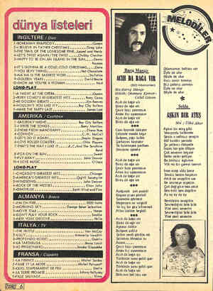  K l Af Tei OT n S BLe dünya listeleri İNGİLTERE / Disc 1-BOHEMİAN RHAPSODY....... ÖYÜCOOEÖÜNDU D *Gueen 2-) BELİEVE İN FATHER