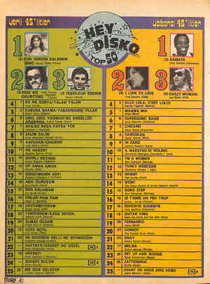  yakancı 45'liklen (2) SON VERDİM KALBİMİN (2) RAMAYA İŞİNE seyyal Taner (Yavuz) ; Afric Simone (Discovox) (3)BENİ SİZ...