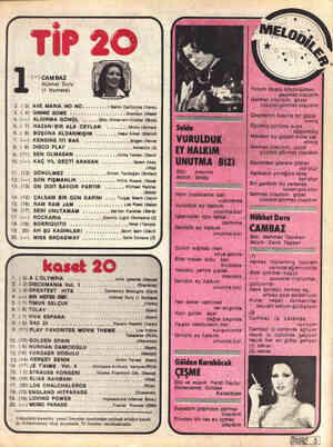  (— CAMBAZ Nükhet Duru (1 Numara) (3) AVE MARIA NO NO ( 4) GİMME SOME Brendon (West) (—) ALDIRMA GÖNÜL Edip Akbayram Dostlar