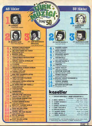  45'likler (5) ÇARESİZ Ahmet Özhan (Kervan) (3) MADEN DAĞ (1) ÇOK ÜZGÜNSÜN Ü mit Tokcan (Şahinler) ARKADAŞ A dnan Şenses...