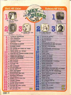  Yerli 45'likler (2) KAÇ YIL GEÇTİ a t (1) HEY MY - ARADAN DARLING Sezen Aksu (Hop) Vic McKenzie (Eurovox) (1) ALDIRMA (4)...