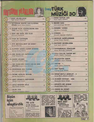  _MÜRK iE -| — MÜZİĞİ 30 '[”' l ZÖ (1)DOST BİLDİKLERİM (1) FERDİ TAYFUR 1978 Zeki Müren (Coşkun) Ferdi Tayfur (Elenor) (2)...