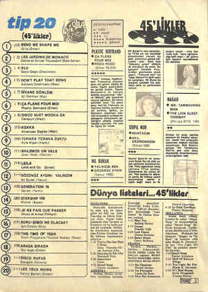  tip 20 (45'likler) BEND ME SHAPE ME Gilla (Enter) o (12) ( 3) LES JARDINS DE MONACO Caline et Olivier Toussaint (Best Seller)