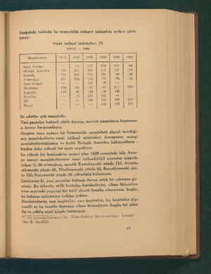  Aşağıdaki tabloda bu temayülün müspet inkişafını açıkca görü- yoruz: Sınat istihsal indeksleri. (©) 1913 — 100 Memlekatler