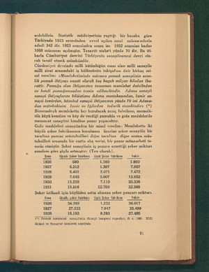  sedebiliriz. Statistik müdiriyetinin yaptığı bir hesaba göre Türkiyede 1923 senesinden evvel açılan sınai müesseselerin adedi