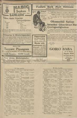         — " " gi *$ya 5.1.1935 tarihinden iti-baren Muna g Yüzde 7,5 mu Kilo, gram, Eyşanın sinsleri.. 0,900 İpek entari 0,700