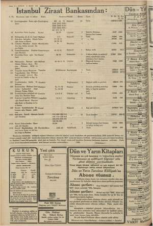    Ee pe z MENE ra ver r ai — 10— KURUN 2 MART 1935 İstanbul Ziraat Bankasından! S. No. Borçlunun ismi ve adresi (o Köyü...