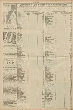    Pe ŞAM mama a HILALTAHMER 16 MART 1935. Cümhuriyet Merkez Bankası Umum Müdürlüğünden: Aşağıda dökümü yazılı paralar 2243