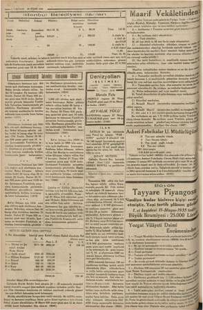      — o KURUN 26 NİSAN 1935 İ istanbu! Belediyesi ilanları Semti Mahallesi Sokağı Mikdarı Beher metre Muvakkat murabbaı...