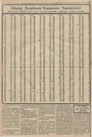  ya 10 — KURUN 13 HAZİRAN 1935 Keşidede Kazanan Numaralar Eminönünde Tekkollu Cemal gişesi listemizin gösterdiği mükâfatları