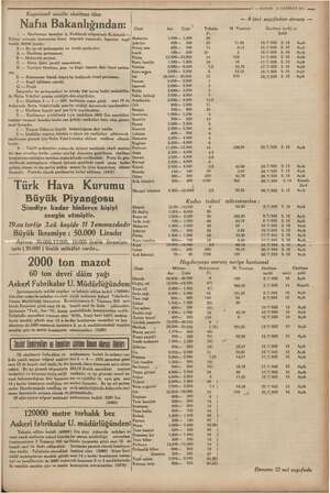    a iski 11 — KURUN 24 HAZİRAN 1935 — — 8'inci sayıfadan devam — Kapalızarf usulile eksiltme ilânı - Nafıa Bakanlığından: e