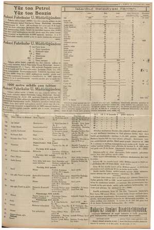       —ye 17 — SURUN 24 AĞUSTOS 1935 —— Istanbul Belediyesi ilânları | .. Yüz ton Petrol l A Yü Uz ton Benzin ğ Litre Kilo,