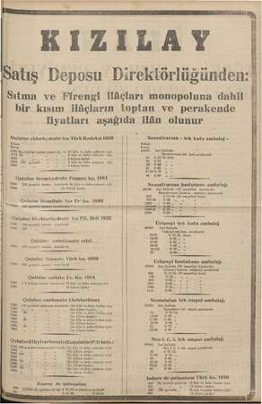    KIZILAY Suinine eblorhydrate toz Türk Kodeksi 1930 Kilosu Uru: 2750 a kiloluk pere kutularda ve Z ve daha yukarısı için 277