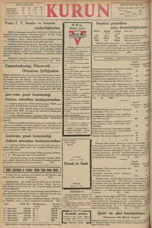    Aylık 10 150 180 Türkiyenin ver vosta merkezinde KUKUNs abane yazılır Posta T. T. binalar ve levazım . müdürlüğünden; 1900