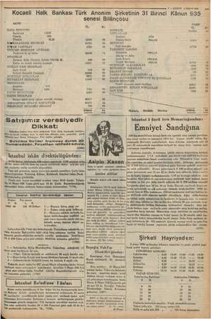    | N YE YY vw : w” " di 7 -— KURUN 4NİSAN19346 oo — Kocaeli Halk Bankası Türk Anonim Şirketinin 31 Birinci Kânun 935 senesi