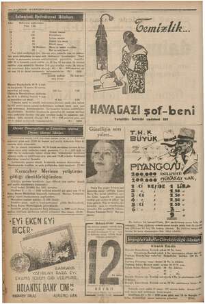    15 Küç 3 20 Maktuan Masa ve tamiri ve cilâsı 20 " af ve askı imali > Fen işleri müdürlüğü için lüzumu olan yukarda cins ve