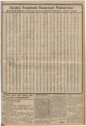    9 — KURUN 13 İLKTEŞRİN 1936. Dünkü Keşidede Kazanan Numaralar | .ş.. . i, r | Eminönünde; Tekkollu Cemal gişesi listemizin