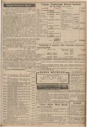      AR Istanbul Belediyesi llânları 15 İLKTEŞRİN 1936 — — KUPUN 1 Türkiye  ierlye Merkez Bankası J 10/10/1936 vaziyeti...