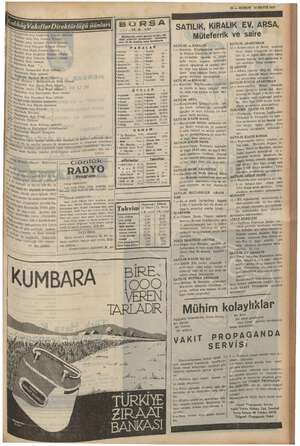    BORSA 11 — KURUN 15 MAYIS 1937 | SATILIK, KiRALIK EV, ARSA, Müteferrik ve saire ki ve KİRALIK — Kısıklıda Küçükçamlıca ye