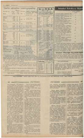         10 — KURUN © 23 MAYIS 1937 . : A GE Liseler satınalma komisyonundan: BORSA ARP RET Ilânlar Beherinin 22.5-937 , e a