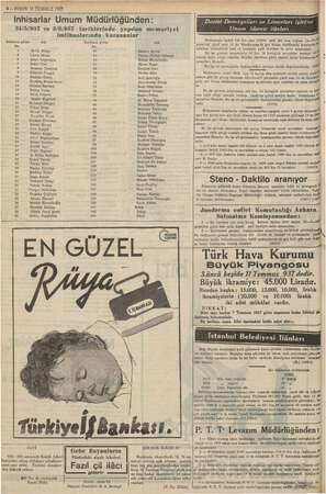    5 ESEN 10 SENMZ 19 Inhisarlar Umum Müdürlüğünden: 31/5/937 ve 8/6/9387. tarihlerinde yapılan memuriyet imtihanlarında...