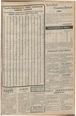    oy m kl 1 EYLÜL 1937. 13 EYLÜL 1937 . (İ amm ep Tayyare Piyangosunun dünkü keşidesinde Istanb al , kazanan numaralar I...