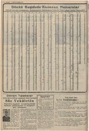    EE 10-—KURUN 12 BIRINCİTEŞRİN 1937 Dünkü Keşidede Kazanan Numaralar Listede kazanan numaraların ikramiyelerini Ewinönünde