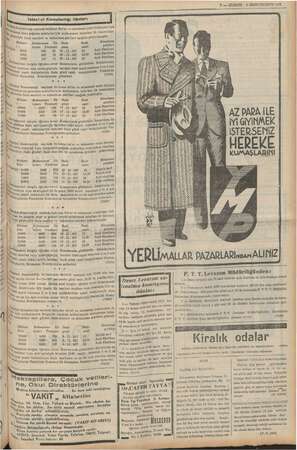    li; KURUN  # BİRİNCİKANUN 1937 Istantul Komutanlığı ilânları — z i ER N N bel Ka adi ine ları için Va t İnacak kuru soğanın