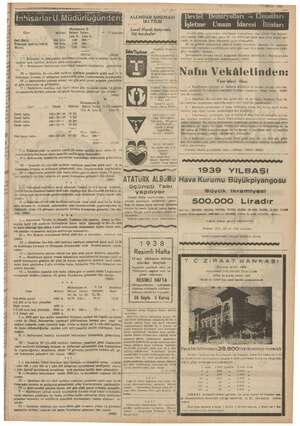  ii 5 İŞİ! İNİ BEŞE sö & ZİN Nİ Ak Cins Miktarı © TE teminâtı E. Lirak Sert lâstik . 300 Kilo 200 M0. Yumuşak şambre lâstiği