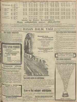   y şir MİLLÜYET — ÇARŞAMBA 18 EYLÜL — 192 8 —— Beşlklaş— Sultanahmet — — ç Ramalya asımpaşa — Haydarpaşa Beyoğlu — Fatih...