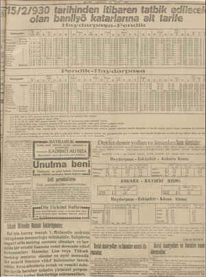   UBAT MİLLİYET," CUMARTESİ 15 BK Ha — - L - 5/2/930 tarihinden itibaren tatbik edilec olan banliyö katarlarına ait tarife...