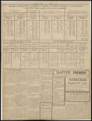  MİLLİYET CUMA 28 AĞUSTOS 1931 Askeriye ve Mülkiye Dul ve Yetimleri ve Tekaütleri ile Hidematı Vataniye ve avans maaşlarının