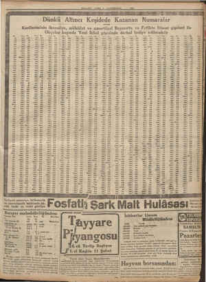         Dünkü Okçular Zafiyeti umumiye, iştihasızlık ve kuvvetsizlik halâtında bü- yük faide ve tesiri görülen ee” ge ys...