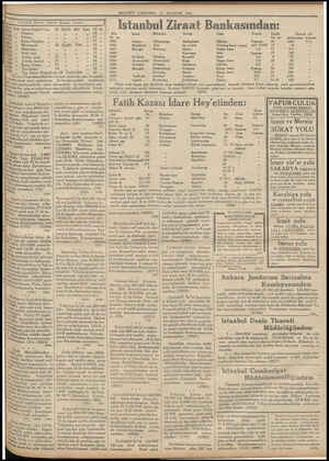 MILLIYET ÇARŞAMBA 27 AGUSTOS 1934 Istanbul Harici Ask il Kilo Kuru Soğan Vize iş 2 Patates ” iş Pirinç bir Kuru Fasulye TI İ