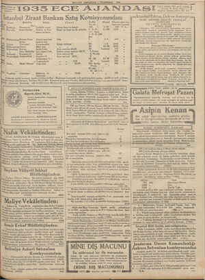  a, Şirket va pi pünelerde lanılan MLUYET PAŞZARTESİ 5 1935 ECE Z/ JANDASI! İstanbul Ziraat Bankası dir. Alıcıların Galatada