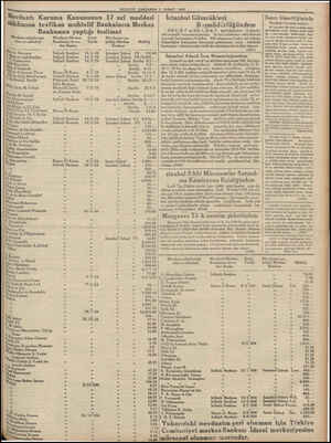  Mevdu atı Koruma Kanununun 17 nci maddesi âmına tevfikan muhtelif Bankaların Merkez JAMBA 8 ŞUBAT 1935 Bankasına yaptığı...