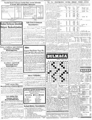  BAYFA 8 L R K R MN Rs 31 Aralık 1951 tarihindeki Bilançosu ndığı Türk A;()nim Şirketinin İstanbul Küçük İstikrazat Sa n AKTIF