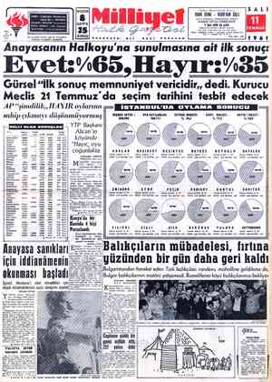 Milliyet sayfa 1