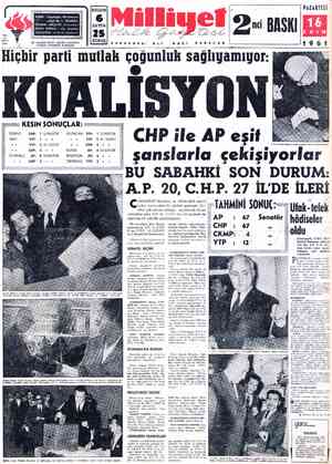  ; PAZARTESİ ni BASKI ADRES : Cağaloğlu, Mollafenari Ş sokak No. 1 - İSTANBUL TELGRAF; MİLLİYET, İstanbul 12 SAYI: İ at - BU