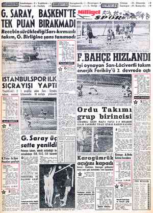  İstanbulspor : 2 - Yeşildirek : 1 Fenerbahçe : 2 - Feriköy 0 G. SARAY, BAŞKENT'TE TEK PUAN BİRAKMADI Recebin...