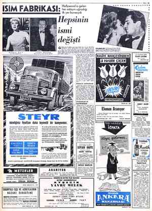  BAYFA: & İSİM FABRİKASI: DORİS DAY İsmi Doris Kappelhoff di JOHN Marlon Morrison adımı efemine bulmuştu Hollywood' her adayın