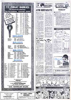  W TEMMUZ 1964 #MİLLİYETE. S9 “-TÜ.ZiRAAT BANKAS v < nn lemlim AYNI NOKTADAYIZ TALiHLiLERiNi TAKDIiM EDER 599 — Zeliha Ulaim