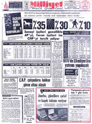  H YAYINLARI SUNAR * SÜRİ KA NT BUGÜN €© ÇEPÇEVRE SOSYALİZM, KOMÜNİZM ve İNSANLIK » 'lh:l Ça ISTANB:: -| 16 © DEMOKRASİ,...