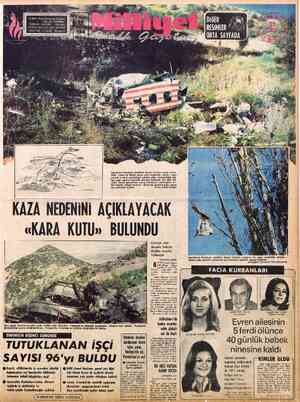  ADRES : Nuryosmaniye Caddesi No:65 İSTANBUL TELGRAF: MİLLİYET. — İstanbul POSTA KUTUSU 492 İstanbul TELEFON: 224410 (Santral)