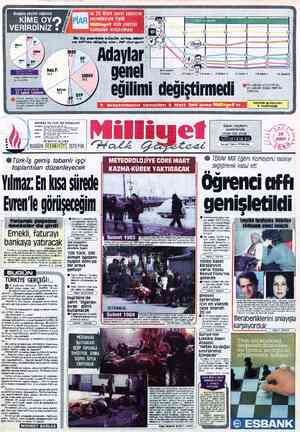  Bugün seçim yapılsa KİME OY#) VERİRDİNİZ & İlk üç partide küçük artış, MDP ve HP'de düşüş var, ARP durgun Adaylar- Şucun...
