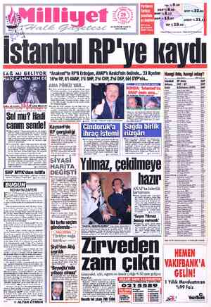  f’v'f A SAĞ MI GELİYOR DSP% MHP » 8.13 SHP » L13.07 RP » 18.02 28 SAYFA © 10.000TL (KDV DAHİL) ll GenötMeclisi sonuçları (S: