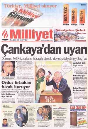  eee BASINDA GÜVEN Cumhurbaşkanı Süleyman Demirel 8 saatlik Milli Güvenlik Kurulu sonrası toplantıyı Milliyet'e değerlendirdi.