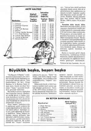  —ame Bi « ? v YEREAEA soy, “Ayrıca hem tahsili gecikmiş AKTİF KALİTYTES! alacakları düşük tuttuk, hem de ta- " ahhütlerimize